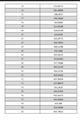 Работа для самосвалов