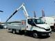 Итальянский манипулятор Bonfiglioli P3500L2