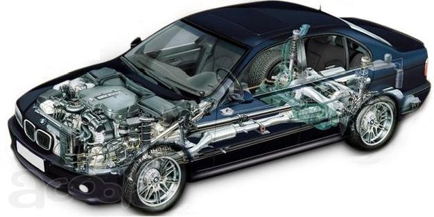 Автозапчасти б/у для BMW. Разборка.