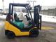 Погрузчик вилочный Komatsu FG15T-20