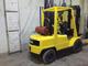 Погрузчик вилочный  Hyster H3.00XM