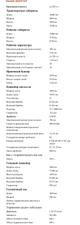Продаётся Дробилка Sandvik Qh 331