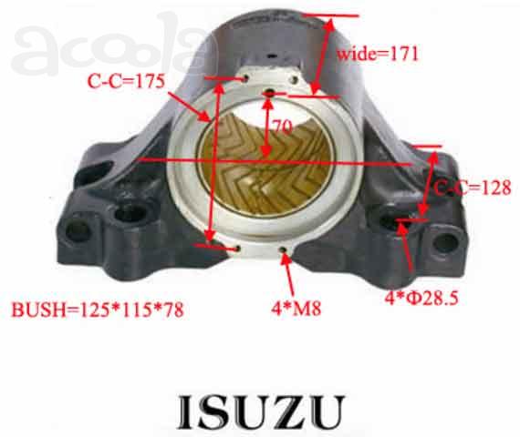 ISUZU CYZ51, GIGA Букса балансира, 2 стремянки, под втулку 125*115*78 (арт. TRS19)