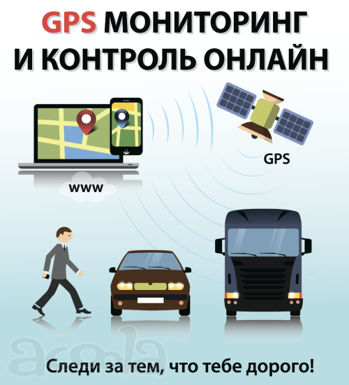 Спутниковый мониторинг транспорта