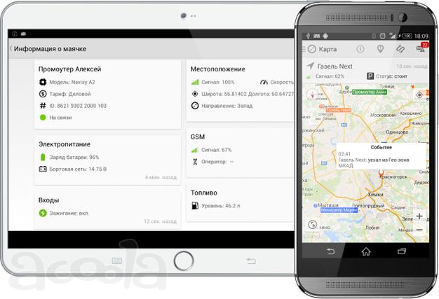 GPS глонасс спутниковый мониторинг транспорта, датчик уровня топлива