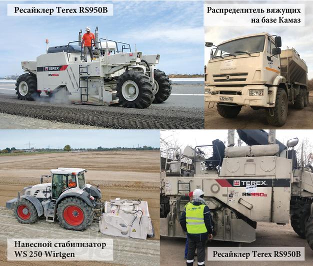 Аренда ресайклера. Стабилизация грунтов ресайклинг